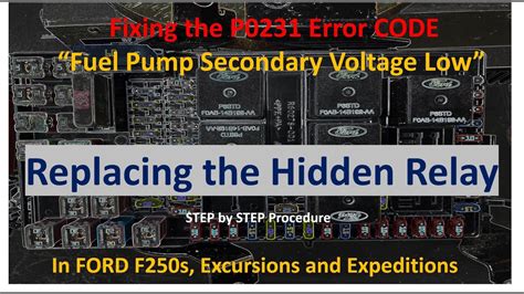 01 7.3 powerstroke central junction box|ford central junction box replacement.